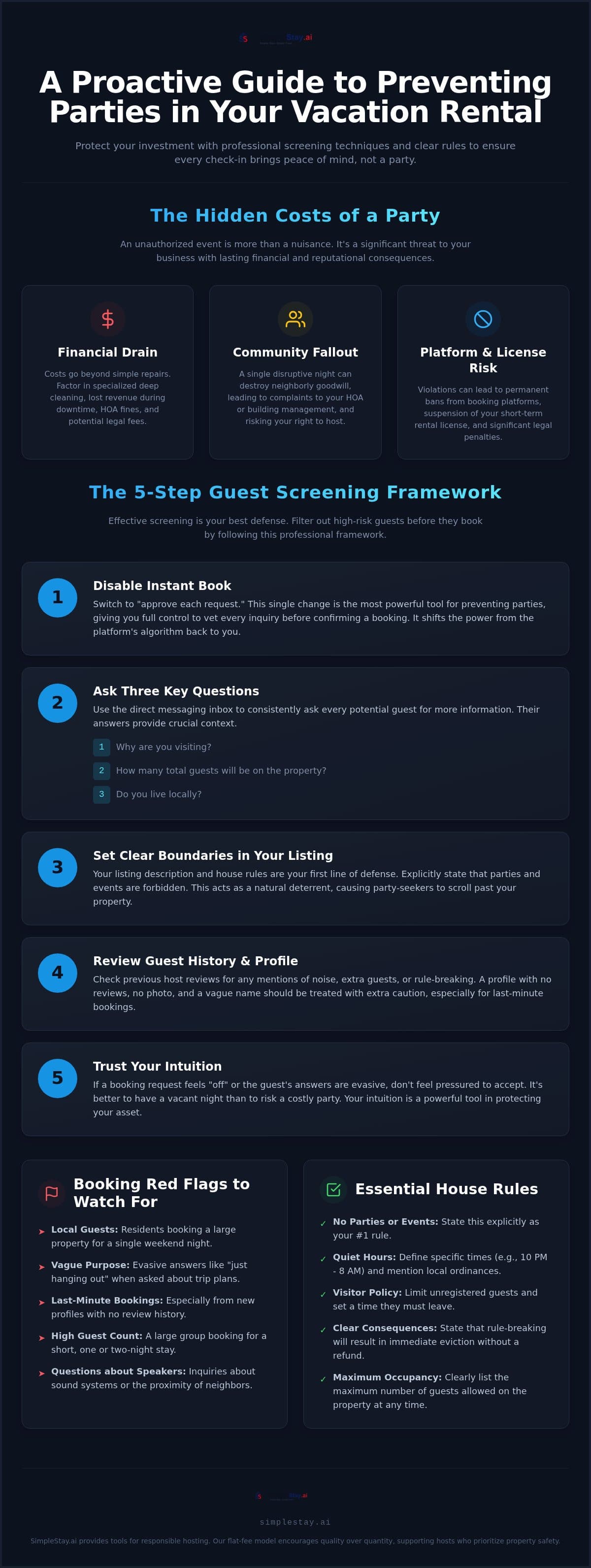 Preventing Parties in Vacation Rentals: A Host’s Guide to Guest Screening